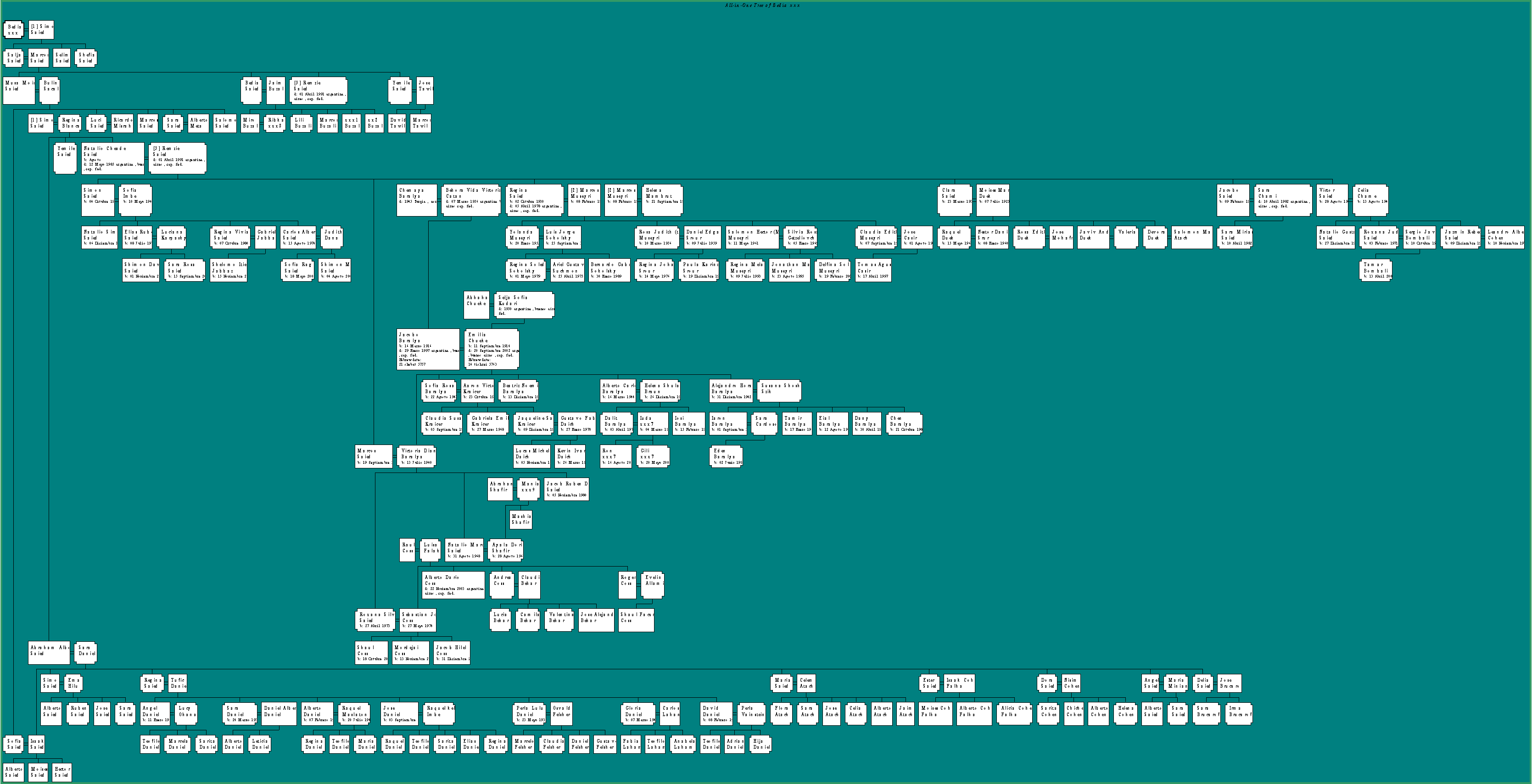 si usted tiene problemas viendo esta foto 
puede pedirla por mail AL OMENMARCELO@HOTMAIL.COM
